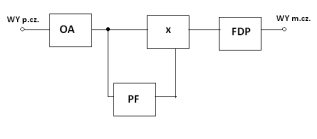 0x08 graphic