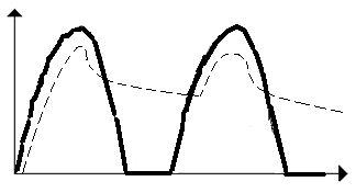 0x08 graphic