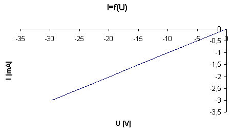 0x08 graphic