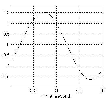 0x08 graphic