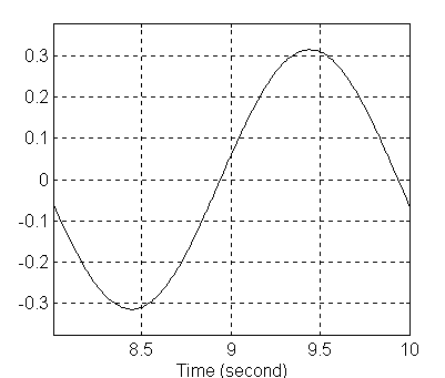 0x08 graphic