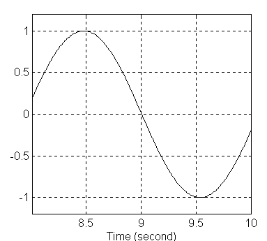 0x08 graphic