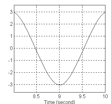 0x08 graphic