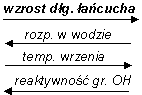 0x08 graphic