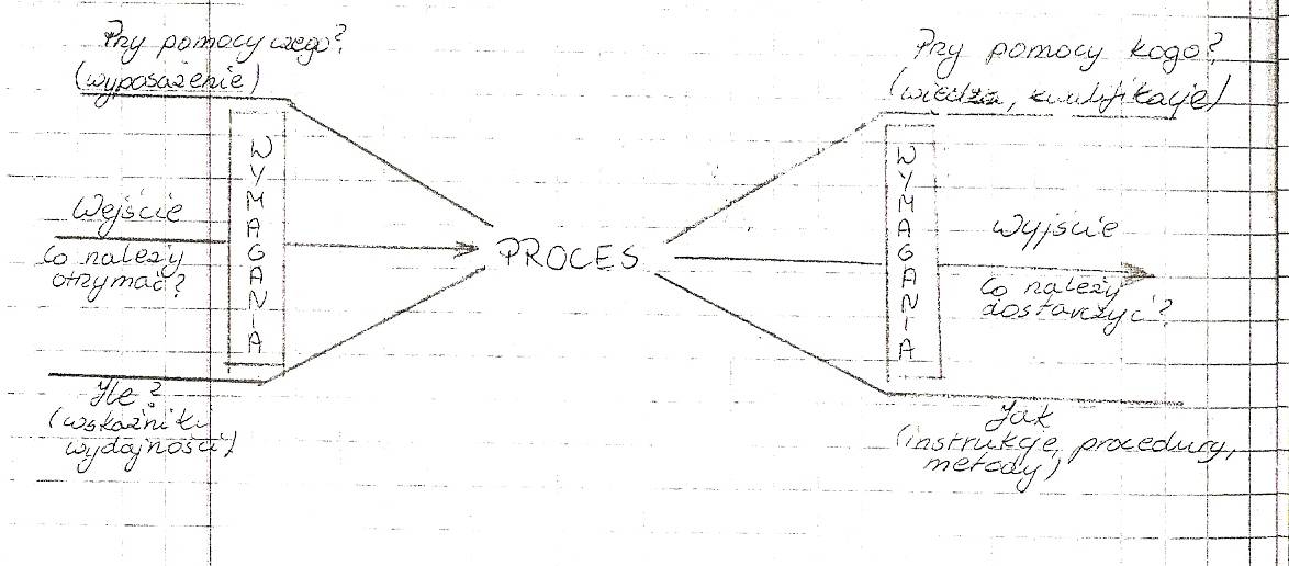 0x08 graphic