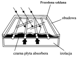 0x08 graphic