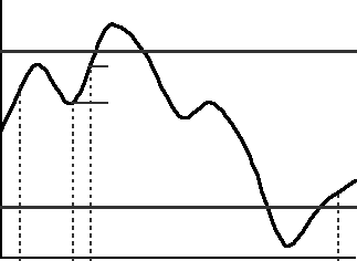 0x01 graphic