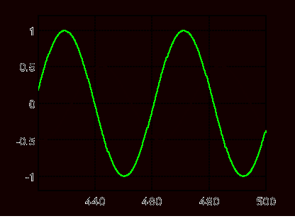 0x01 graphic