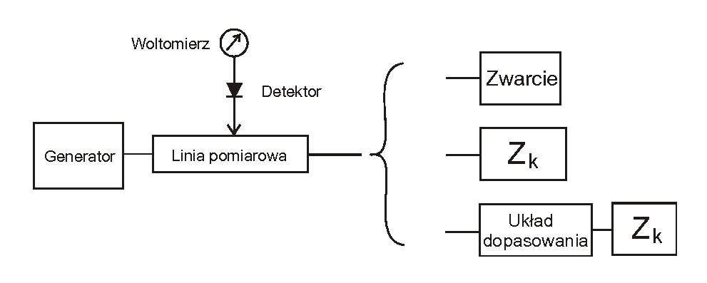 0x08 graphic