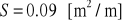 0x01 graphic