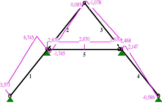 0x01 graphic