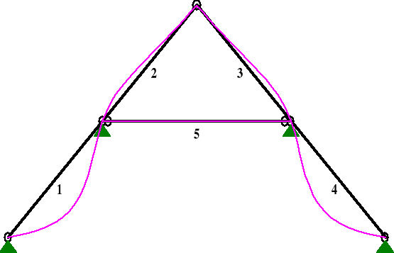 0x01 graphic