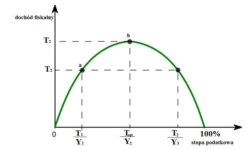 0x08 graphic