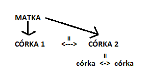 0x08 graphic