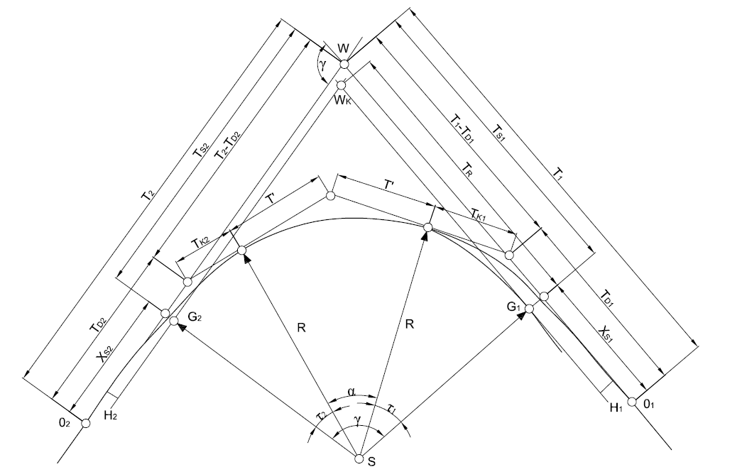 0x08 graphic