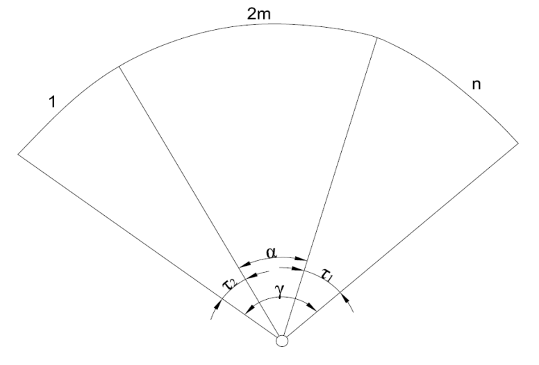 0x08 graphic