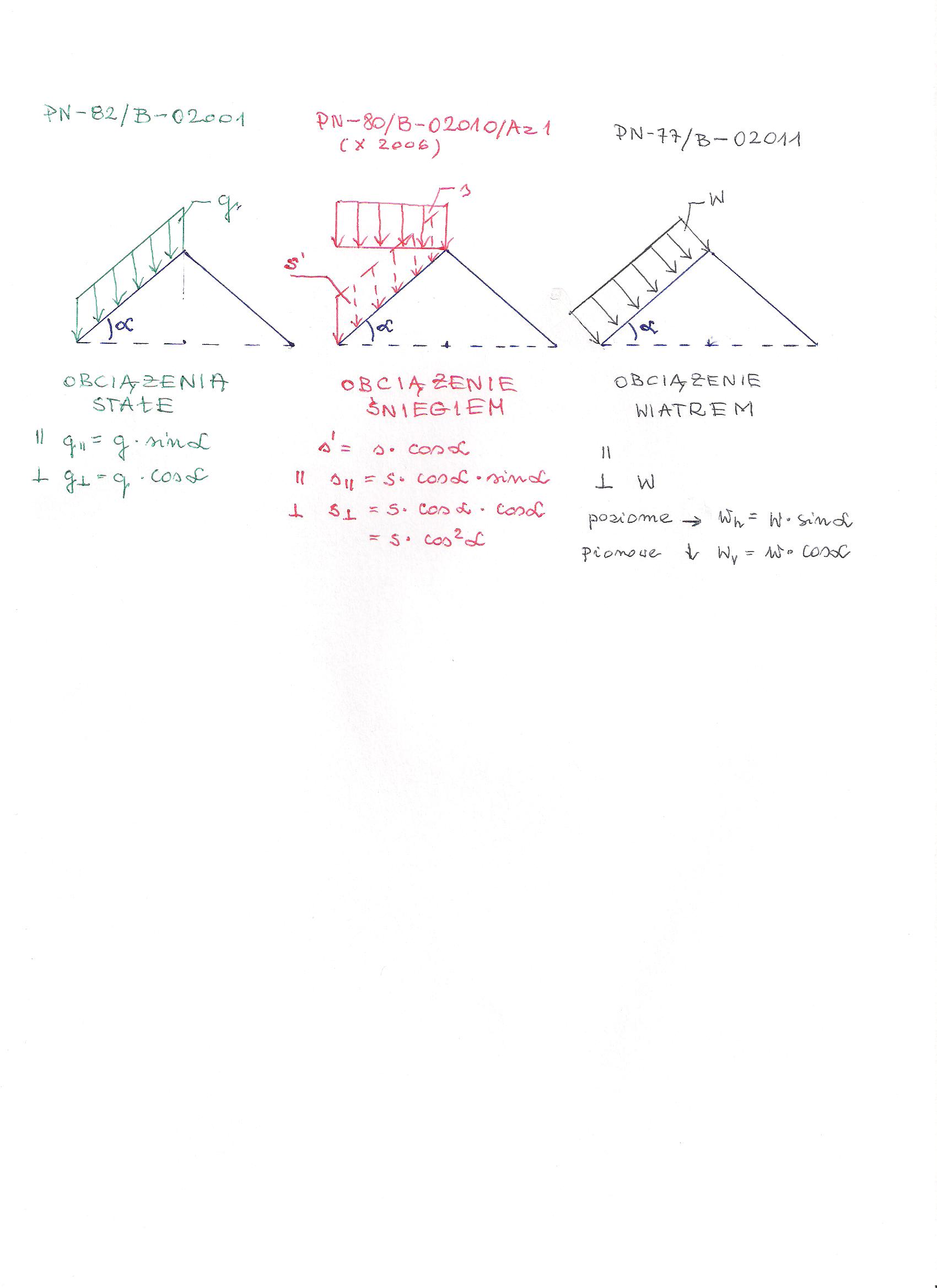 0x08 graphic