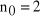 0x01 graphic