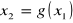 0x01 graphic