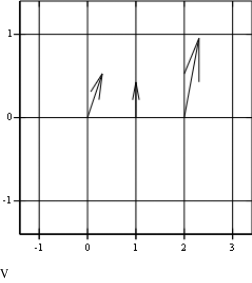 0x01 graphic