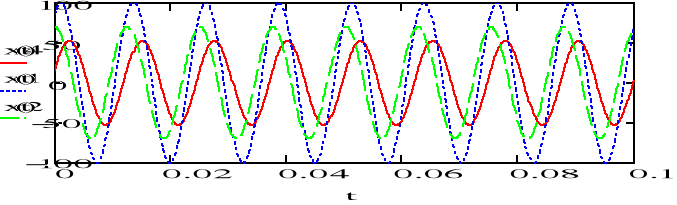 0x01 graphic