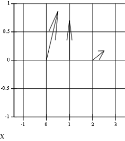 0x01 graphic