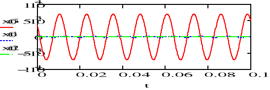 0x01 graphic