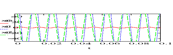 0x01 graphic