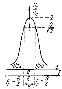 0x08 graphic