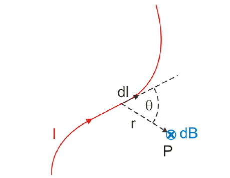 0x08 graphic