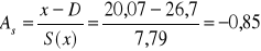 0x01 graphic