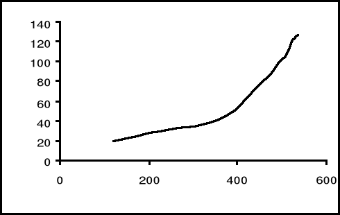 0x08 graphic