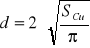 0x01 graphic