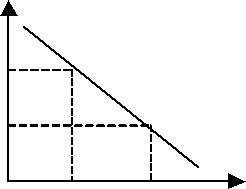 0x08 graphic