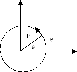 0x08 graphic