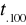 0x01 graphic