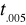 0x01 graphic