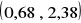 0x01 graphic