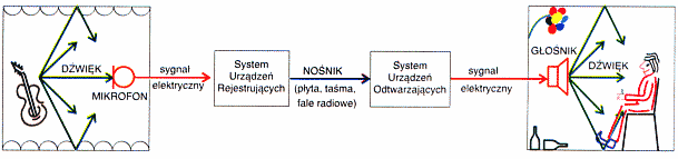 0x08 graphic