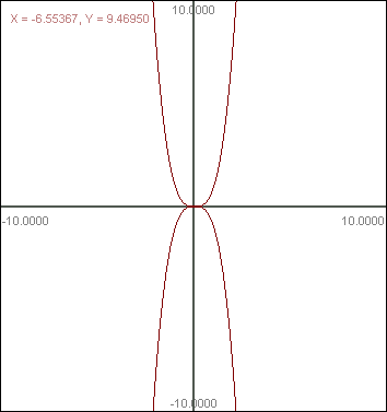 0x08 graphic