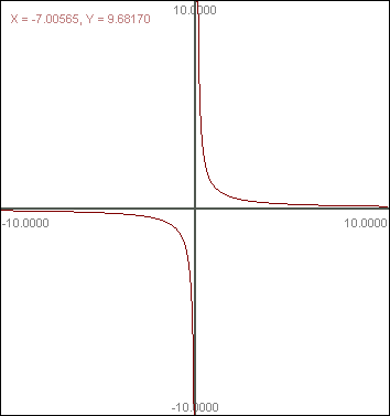 0x08 graphic