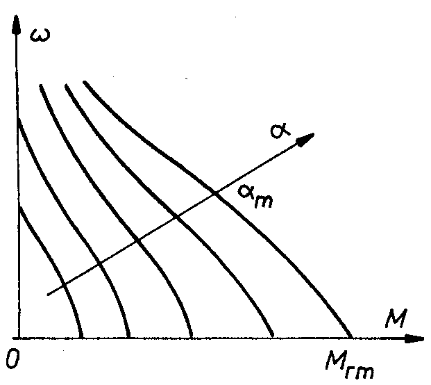 0x08 graphic