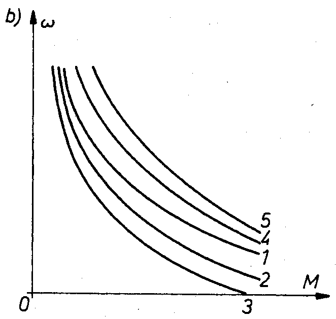 0x08 graphic