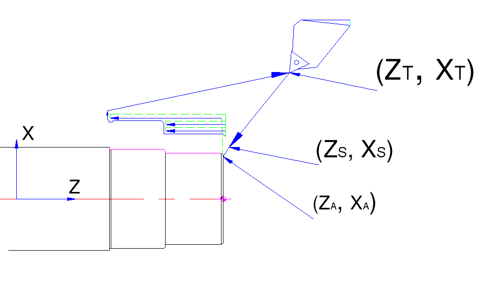 0x01 graphic