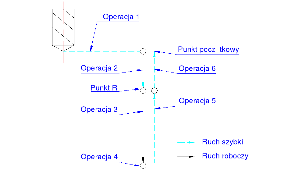 0x01 graphic