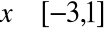 0x01 graphic