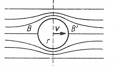 0x08 graphic