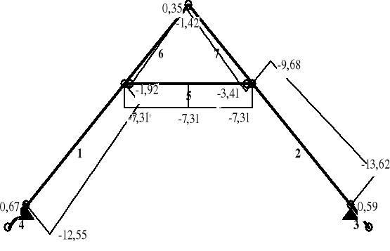 0x01 graphic