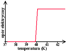 0x08 graphic