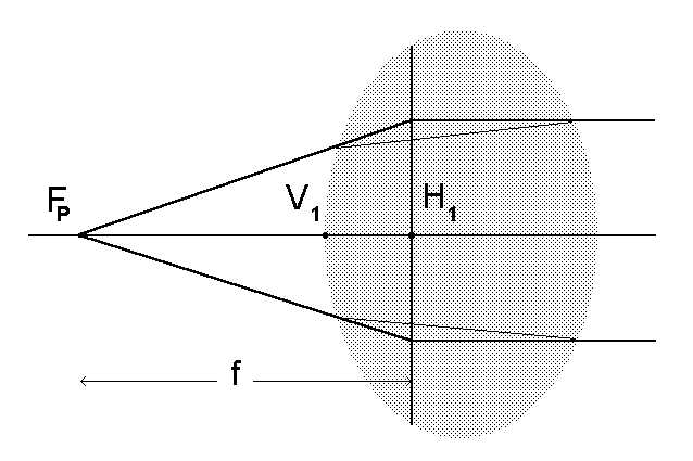 0x08 graphic